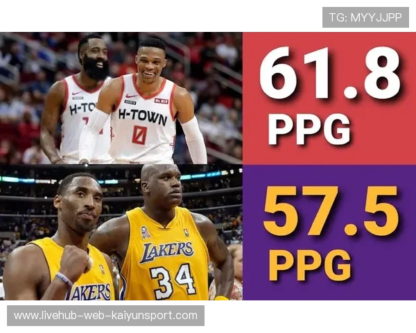 球队休赛期调整计划披露，休赛期各球迷现状