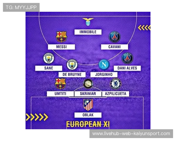 五大联赛最佳阵容预测（379 ）